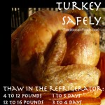 Turkey Thaw Tip @ Traditional-Foods.com